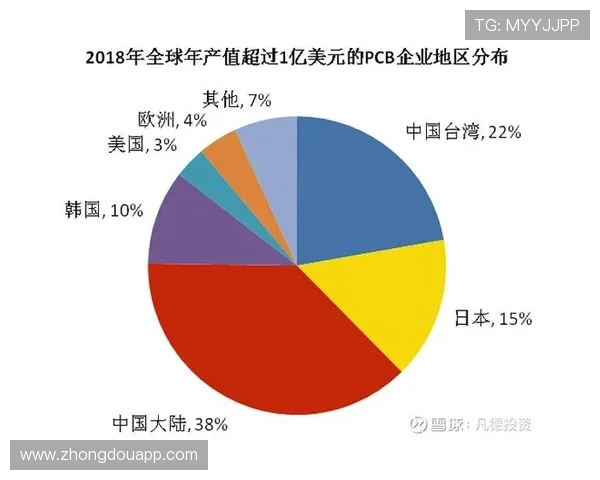 从高阶统计到赛场趋势的篮球数据深度解读指南方法与实践洞察全景